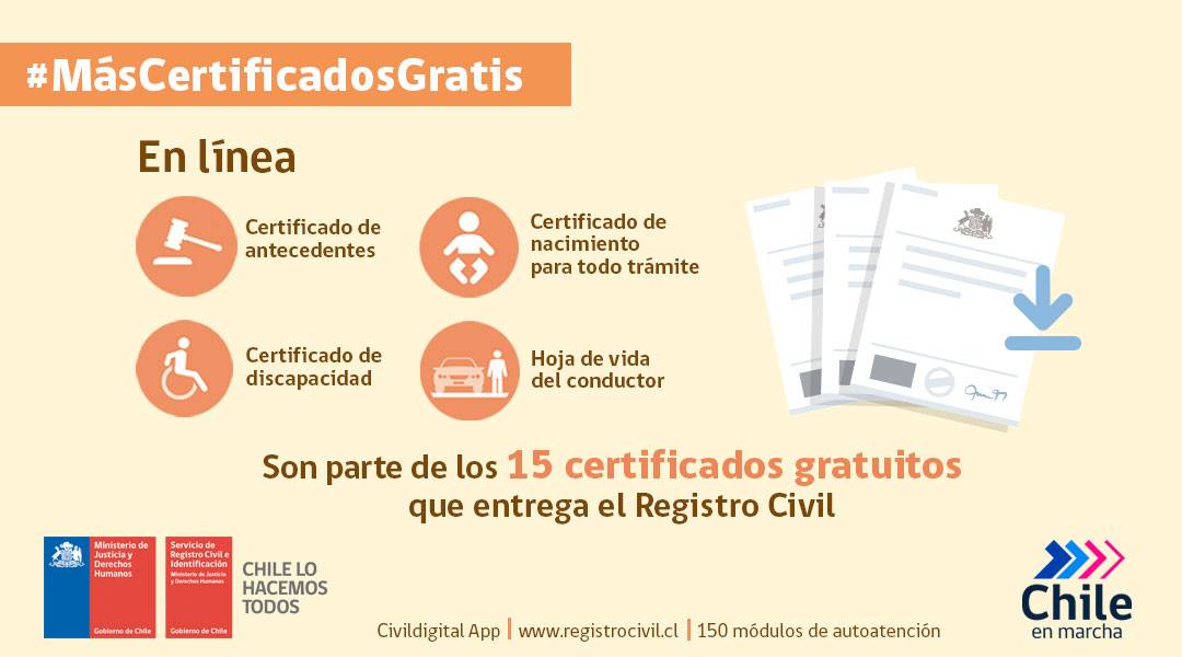 Certificados Gratuitos Del Registro Civil Chile En El Exterior
